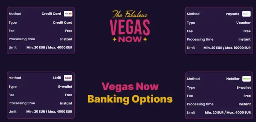 Vegas now Account Conditions defined by rules and limits
